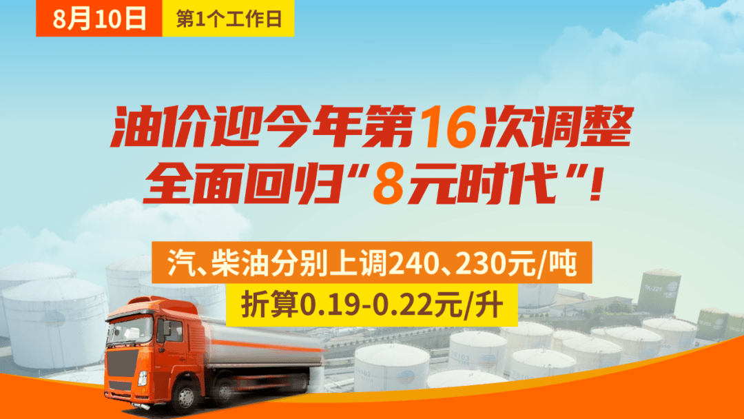 包含OP上扬势惊人，一夜飙升240%，加密市场沸腾的词条